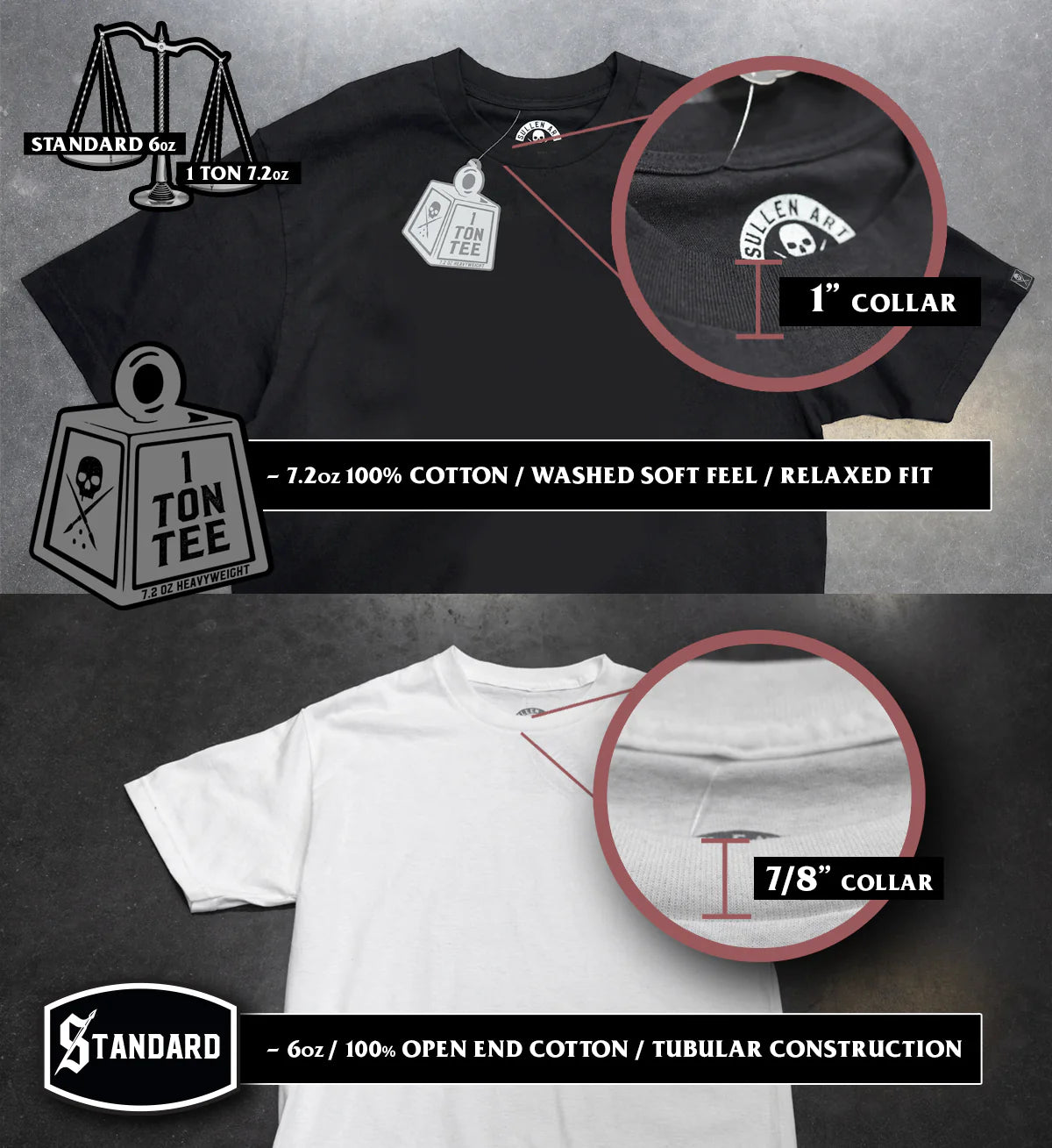 BOH SKOOB "1 TON" PREMIUM TEE
