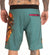 SUN BUM 20" BOARDSHORTS